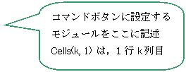 pێlp`o: R}h{^ɐݒ肷郂W[ɋLq
Cells(k, 1) ́C1sk
